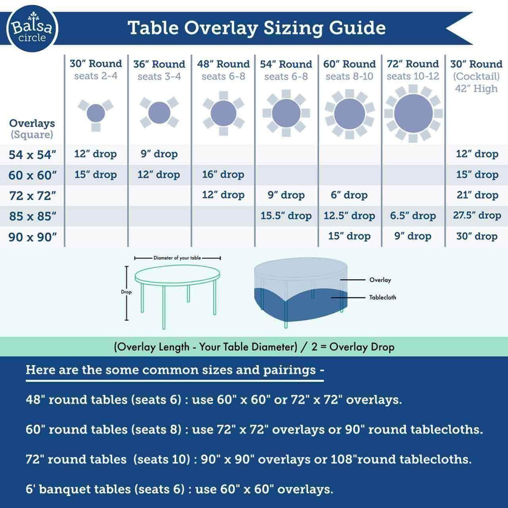 72 inch Navy Blue Organza Table Overlay