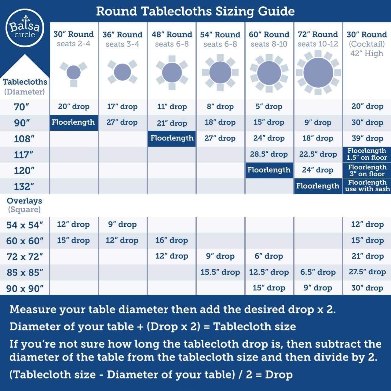 Round Tablecloths Sizing Guide | BalsaCircle.com