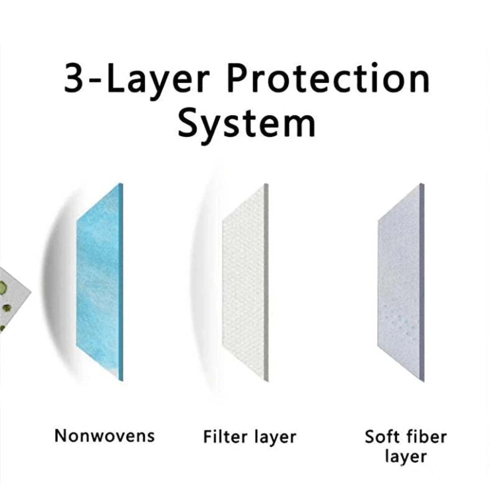 50 pcs 3 Layer Breathable Disposable Face Masks Protective Covers