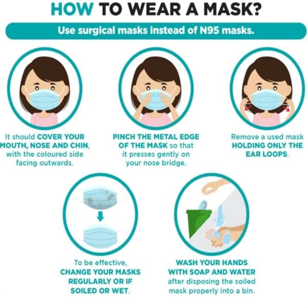 50 pcs 3 Layer Breathable Disposable Face Masks Protective Covers